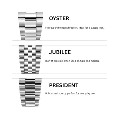 Seiko Mod Datejust Arabic White